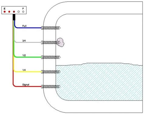 Kib Tank Sensor Wiring Diagram