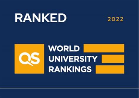 Rsu Retains Its Position In Prestigious Qs World University Rankings