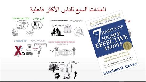 عادات النجاح ملخص كتاب العادات السبع للناس الأكثر فاعلية Youtube