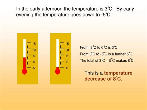 Ppt Negative Numbers Powerpoint Presentation Free Download Id3346294