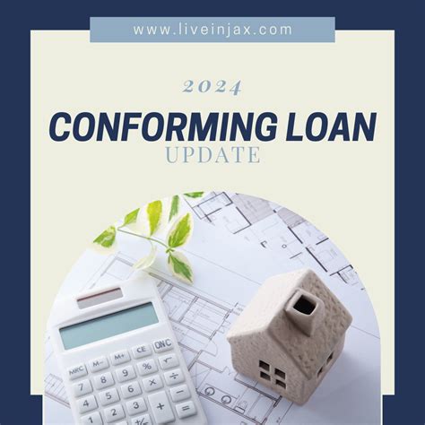 Va Conforming Loan Limits 2024 Ashli Minnie