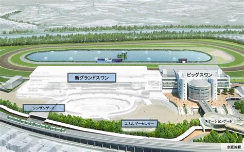 日本の4大競馬場の1つである「京都競馬場」 京都競馬場整備将来構想 「グランドスワン」を全面的に建て替え！ 陽は西から昇る！ 関西のプロジェクト探訪