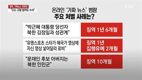 공개 살인에도 無책임한 가짜뉴스 끊임없이 쏟아지는 이유는