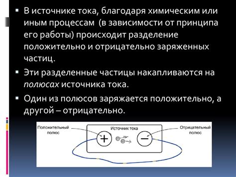 Электрический ток. Источники электрического тока - презентация онлайн