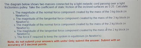 Solved The Diagram Below Shows Two Masses Connected By A