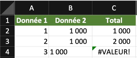 Comprendre Et Corriger Les Erreurs Dans Excel Kitcreanet