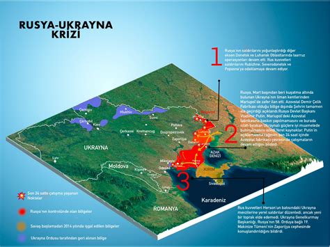 C savunma on Twitter Canlı Blog Rusyanın saldırılarını