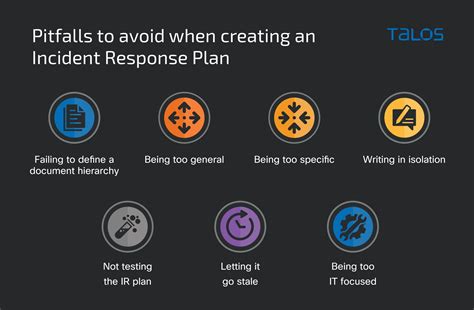 7 Common Mistakes Companies Make When Creating An Incident Response