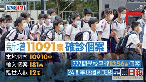 疫情｜增11091宗確診包括181宗輸入個案 再有12人離世 星島日報 Line Today