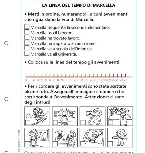 La Linea Del Tempo Di Marcella Giunti Scuola Ricerca Storie