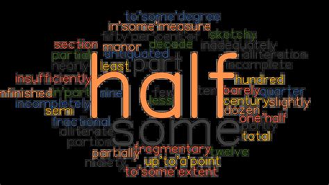 HALF Synonyms And Related Words What Is Another Word For HALF