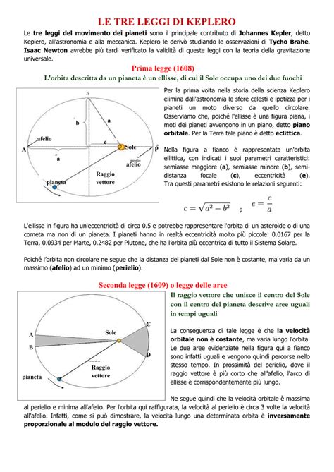 Le Tre Leggi Di Keplero Le Tre Leggi Del Movimento Dei Pianeti