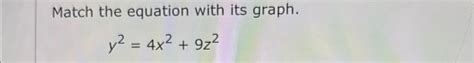 Solved Match The Equation With Its Graphy24x29z2