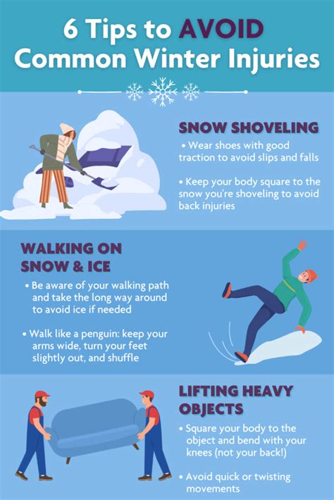 Winter Walking Safety Poster