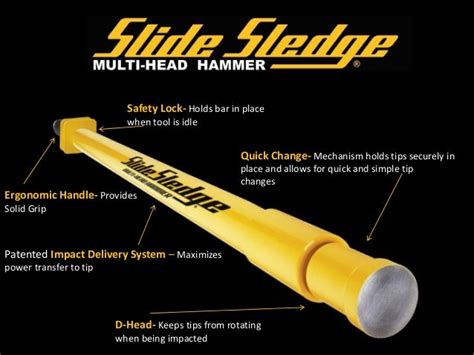 Slide Sledge Multi Head Hammer Features Guide