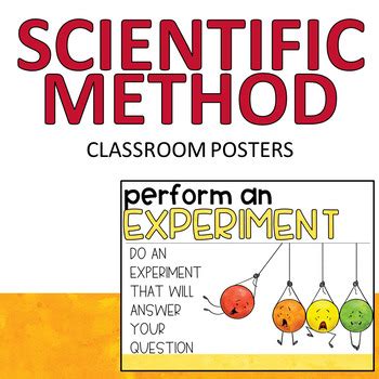 Scientific Method Posters by AFRL GRILL | TPT