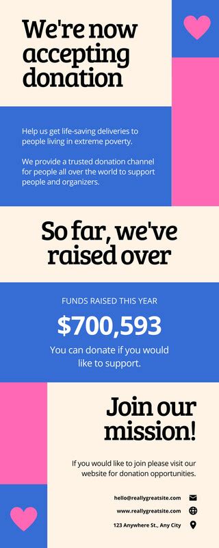 Page 2 Free And Customizable Charity Infographic Templates Canva