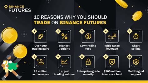 Things You Need To Know Before You Begin Binance Blog