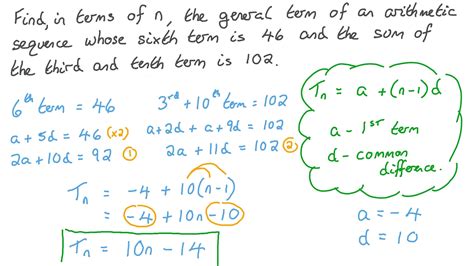 Question Video Finding The General Term Of An Arithmetic Sequence