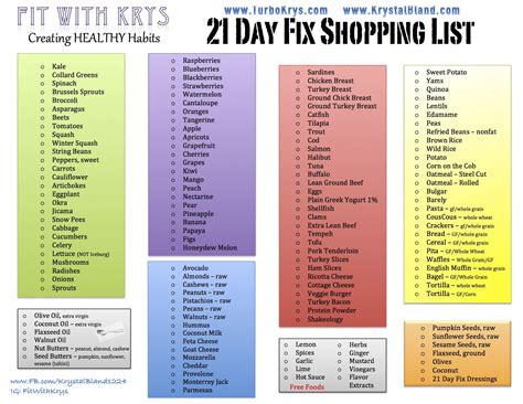 21 Day Fix Grocery List Shopping List A Simplified List Of All The