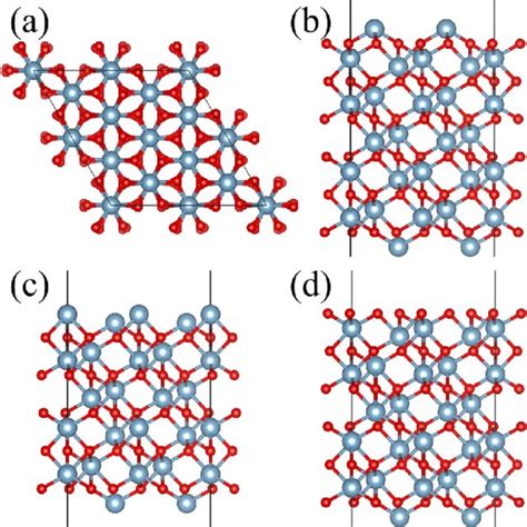 Top view of α Al 2 O 3 with the 0 0 0 1 surface orientation a and