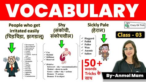 VOCABULARY L03 Learn By Trick Most Important Vocab For SSC By