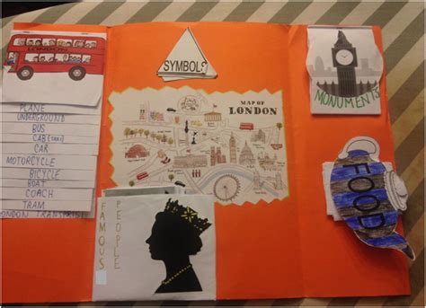 Lapbook Londra Englischunterricht Lapbook Vorlagen Lapbook Ideen