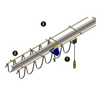 Festoon Cable Systems Nikocranes