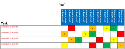 Raci Chart Templates For Excel Google Sheets And Clickup