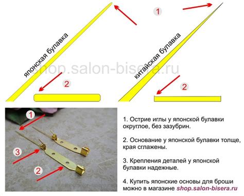 ЯПОНСКИЕ И КИТАЙСКИЕ ОСНОВЫ ДЛЯ БРОШИ. ОТЛИЧИЯ Поделюсь сугубо своим ...
