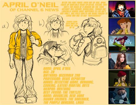 More Indie Tmnt Designs For Splinter Shredder April And Casey See