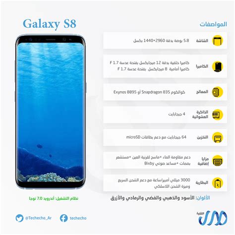 Galaxy S8 جالاكسي اس 8 مواصفات ومميزات وسعر هاتف سامسونج