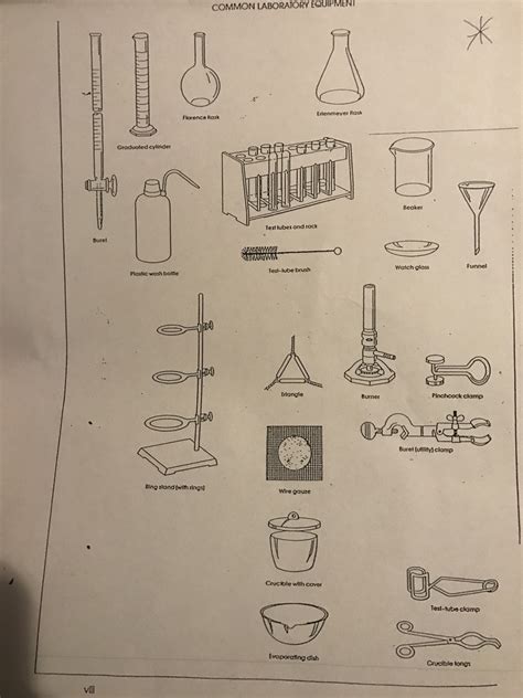 Lab Equipment Diagram