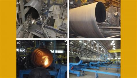 Spiral Welded Pipe Manufacturing Process Sino East