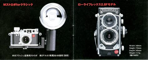 Sharan Leica IIIF Swiss Army Manual