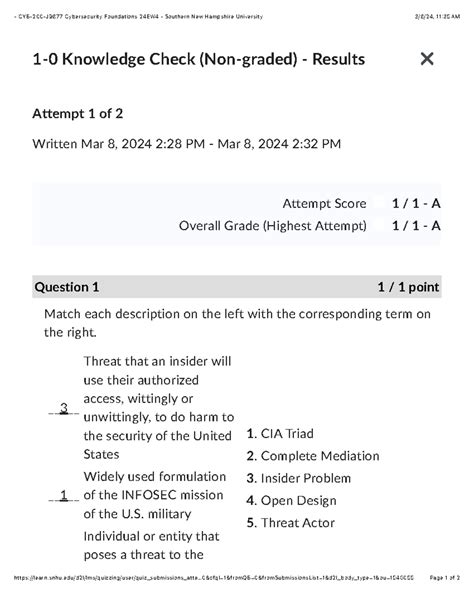 1 0 Knowledge Check Non Graded Results CYB 200 J9877