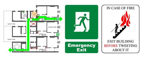 Evacuation Plan Symbols