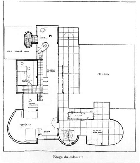 Villa Savoye 1929 Le Corbusier Una Vivienda Que Revolucionó La