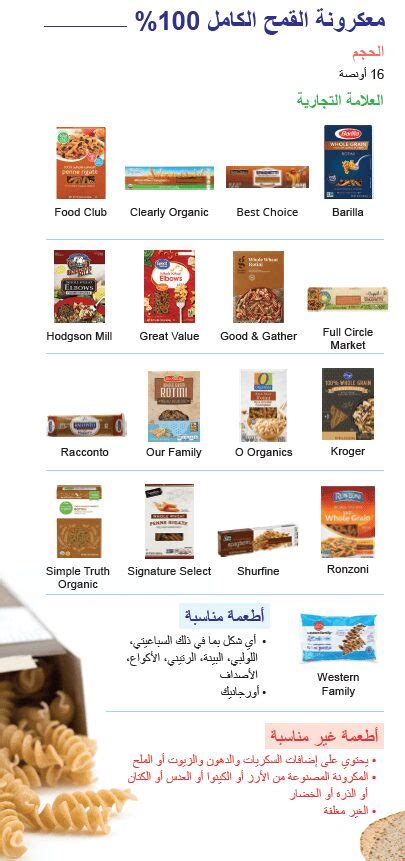 Colorado WIC Approved Food List Arabic 2023 JPMA Inc