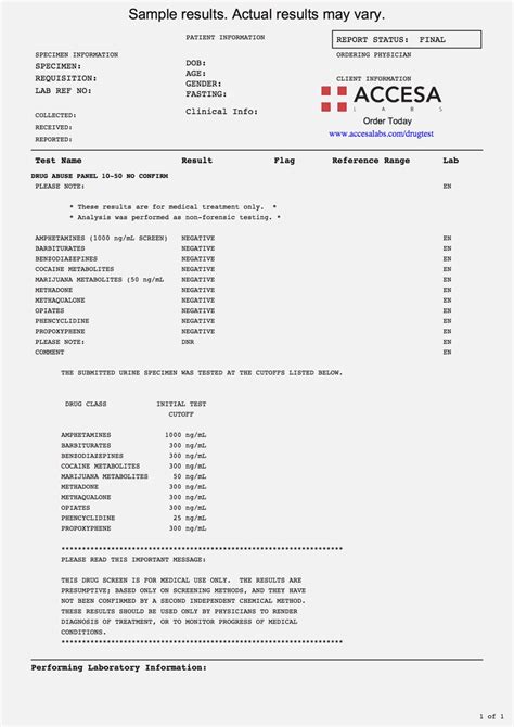 Negative Std Test Results 2024 Vinni Jessalin