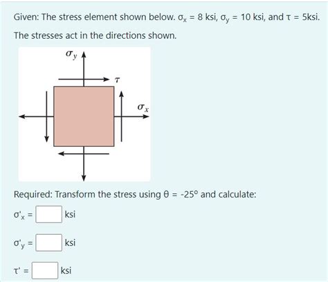 Solved Given The Stress Element Shown Below Ox Solutioninn