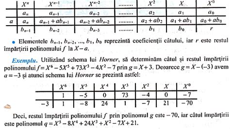 Schema Lui Horner