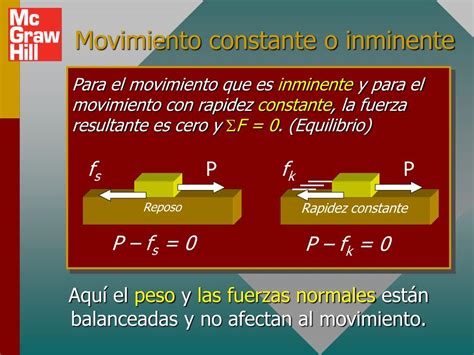 Ppt Capítulo 4b Fricción Y Equilibrio Powerpoint Presentation Free Download Id1386057