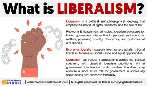 What Is Liberalism Definition Of Liberalism