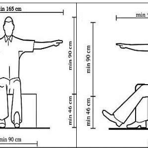 standard room size  standing people  scientific diagram