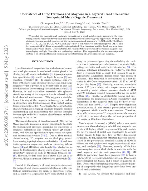 Pdf Coexistence Of Dirac Fermions And Magnons In A Layered Two