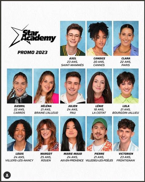 Qui Sont Les Candidats De La Star Academy 2023