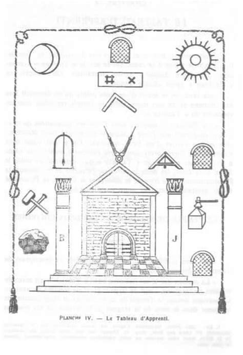 Masonic Clipart - Blue Lodge