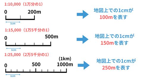 ロゲレッスン ＜基礎編1＞ 地図と縮尺 青梅まちロゲ