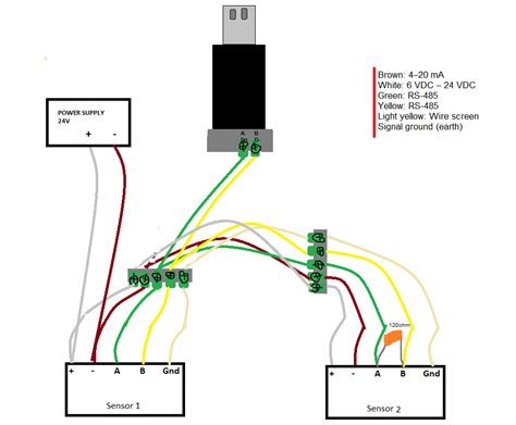 Wire Sensors To Usb Rs 485 Converter Beginners Openhab Community